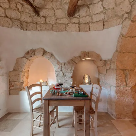 Masseria Le Monache - Epoca Collection *