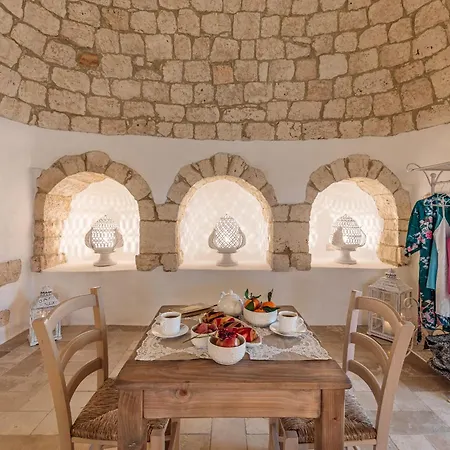 Masseria Le Monache - Epoca Collection *